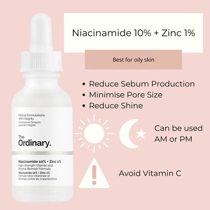 The Ordinary Niacinamide 10% + Zinc 1%